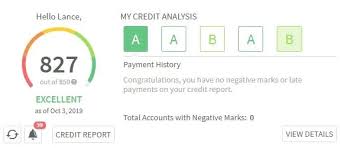 To know more about the company/developer, visit credit sesame, inc website who developed it. Credit Sesame Review Learn The Good Bad Ugly Money Manifesto