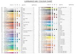 Colour Chart For Caran D Ache Luminance Pencils Color Mixing Chart Paint Color Chart Color Chart