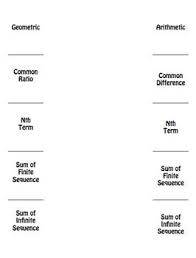 Arithmetic And Geometric Sequence Sum Nth Term Cheat Sheet Foldable Arithmetic Geometric Sequences Foldables