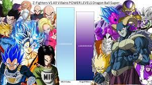 I know power levels aren't a great indicator of strength, but they're useful for estimating a rough ballpark of how strong characters are. Z Fighters Vs All Villains Power Levels Dragon Ball Super Dragon Ball Super Dragon Ball Villain