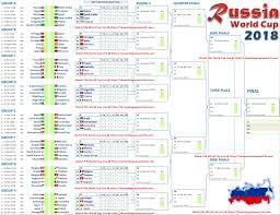 Fifa World Cup 2018 Schedule Pakistan Time Pst