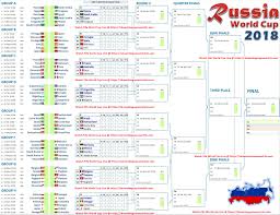 Fifa World Cup 2018 Schedule Pakistan Time Pst