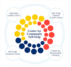 Our Structure Nonprofit Organizations Self Help Credit Union