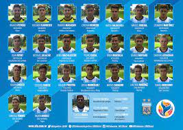 Argentina en el preolímpico sudamericano: Los 23 Elegidos De La Seleccion Argentina Para El Sudamericano Sub 20 Conmebol