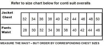 Overalls And Workwear Manufacturers In South Africa