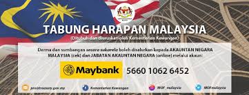 .akaun dan kad atm maybank serta perlu daftar akaun tabung haji mereka di mesin atm maybank untuk kalau buku th jenis baru, nombor siri terdapat di belakang muka surat yang terakhir. Tabung Harapan Malaysia Nombor Akaun Maybank Jumlah Kutipan