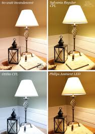 Daylight Vs Natural Light Bulbs