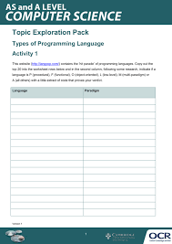 A type of programming where data types representing data structures are defined by the programmer as well as their properties and the things that can be done with them. Types Of Programming Language Topic Exploration Pack Learner Activity Docx 393kb