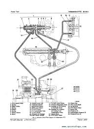 Ctm220—4.5l and 6.8l diesel john deere powertech 4.5l 6.8l base. Diagram John Deere 2940 Wiring Diagram Free Picture Full Version Hd Quality Free Picture Scatterdiagram Archivioprimoli It