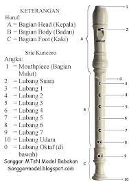 Alat musik ini dipukul menggunakan 2 batang yang diletakan di tangan kanan dan kiri harmonika adalah alat musik modern berbentuk persegi panjang dengan beberapa. Alat Musik Recorder Recorder Decibels Festivals Facebook