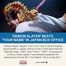Hey, congratulations for your newborn. Gma News Demon Slayer Mugen Train Has Beat Your Name Or Kimi No Na Wa In The Japan Box Office Read Https Bit Ly 3fx4u3p Facebook