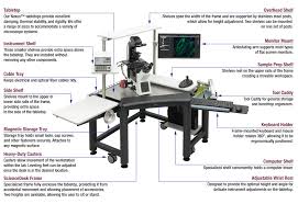 Greenforest large l shaped computer desk,63.8'' x 50''corner computer desk for home office industrial heavy duty workstation, oak 4.7 out of 5 stars 1,951 $149.99 $ 149. Corner Sciencedesk Workstations With Included Breadboard