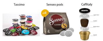 Searchandshopping.org has been visited by 1m+ users in the past month Coffee Capsules And Filling Sealing Introduce 2020 Edition Best Guide Afpak Professional In Coffee Capsules Packing