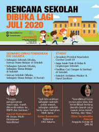 Headline Wacana Sekolah Kembali Dibuka Juli 2020 Apa Strategi Kemendikbud News Liputan6 Com