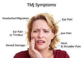 Check spelling or type a new query. Botox For Tmj Disorder Chicago Streeterville