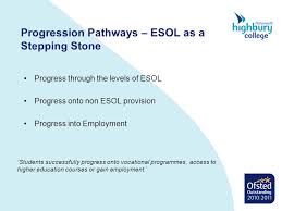 Check out our selection of worksheets filed under topic: Highbury College Outstanding Literacy Numeracy And Esol Ppt Download