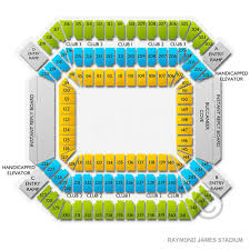 Supercross Futures Sun Feb 16 2020 Raymond James Stadium