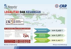 Peluang Bisnis Di Sukabumi Peluang Bisnis Sukabumi Asuransi Jiwa Perjalanan Bisnis Perjalanan