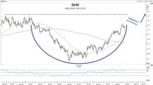 The rescue mission at viceron will. Gold Cup Wedge Marketplus
