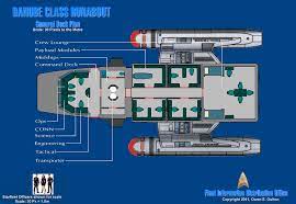 All runabouts assigned to deep space 9 were named after rivers on earth. Danube Class Runabout Deckplans Star Trek Ships Danube Star Trek