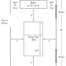 Standard Dining Room Table Length And Width Dining Room Table Best Dining Table Sizes