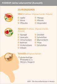 Essen Bei Reizdarm Die Low Fodmap Diat Was Fur Ein Leben