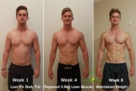 From my heaviest from a year ago, i've lost almost 80 pounds. 8 Week Intermittent Fasting Shred Transformation Photos Nutrition Tips