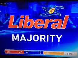 Ndp promise to add 10 paid sick days to provincial labour standards code. Ctv Atlantic On Twitter Ctv News Projects A Liberal Majority Government Ctvnselxn