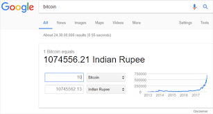 A lakh rupee is one hundred thousand rupees and a crore rupee is ten million rupees. Bitcoin Price Chart Google Gives Bitcoin Currency Status Converter