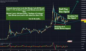 There are two ways to make money with crypto. Bitcoin Cash Bch Bull Flag Breakout Buying Signal For Poloniex Bchusdt By Inspirar Tradingview