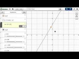 Youtube Calculus Graphing Calculator Math