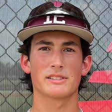 Texas Twelve Red 2025 2022 Team Profile