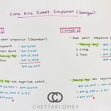 Hukum asal sebarang bentuk pemakaian tidak diwajibkan zakat. Zakat Pendapatan Selangor