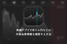 Tokyo stock price index, topix（トピックス））とは、東京証券取引所第一部上場株式銘柄を対象として、同取引所が1秒毎に、算出・公表している株価指数である。 Iphoneã®æ ªä¾¡ã‚¢ãƒ—ãƒªã§ç±³ãƒ‰ãƒ«å††ãªã©ã®å¤–å›½ç‚ºæ›¿æƒ…å ±ã‚'ç¢ºèªã™ã‚‹æ–¹æ³• ä¸»è¦ç‚ºæ›¿ãƒ†ã‚£ãƒƒã‚«ãƒ¼ã‚·ãƒ³ãƒœãƒ«ä¸€è¦§ ã‚¹ãƒ¼ãƒ­ã‚°