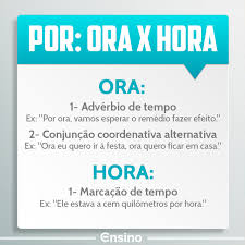 Acesse Www Canaldoensino Com Br Educacao Canaldoensino Portuguese Lessons Learn A New Language Learn Brazilian Portuguese