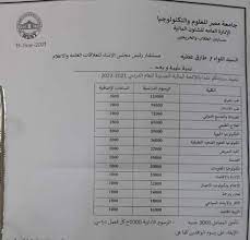 أسعار ومصاريف جامعة مصر للعلوم والتكنولوجيا 2020 2021 must وشروط والاوراق المطلوبة المحتوى. Ù…ØµØ±ÙˆÙØ§Øª Ø¬Ø§Ù…Ø¹Ø© Ù…ØµØ± Ù„Ù„Ø¹Ù„ÙˆÙ… ÙˆØ§Ù„ØªÙƒÙ†ÙˆÙ„ÙˆØ¬ÙŠØ§ 2021 Ù„Ø¬Ù…ÙŠØ¹ Ø§Ù„ÙƒÙ„ÙŠØ§Øª Ø´Ø¨Ø§Ø¨ÙŠÙƒ