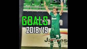 Piłkarz łudogorca razgrad jakub świerczok oraz jego partnerka, była reprezentantka polski w piłce ręcznej alina. Jakub Swierczok Ludogorets Goals Skills 2018 19 Youtube