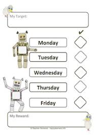 Robot Reward Systems