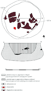 Frumoasa și preţioasa lola bunny primește cadou acea floare. Desen Al Complexului 20 Drawing Of The Complex 20 Download Scientific Diagram