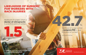 Maybe you would like to learn more about one of these? Patient Resources Bronston Chiropractic Community Care Clinic