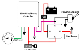 Im not getting power to my fuel pump. Volvo Fuel Pump Relay Mods