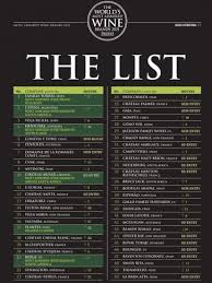 Maybe you would like to learn more about one of these? Antinori Planeta Frescobaldi Gaja Sassicaia And Tignanello The Top Italian Brands In The World Winenews