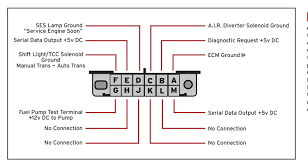 Obd1 To Obd2 Wiring Diagram from lh6.googleusercontent.com