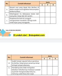 Lagi mencari hp di bawah 1 jutaan spek canggih? Dibawah Atau Di Bawah Malayzaza