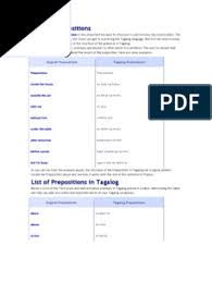We did not find results for: Tagalog Prepositions Pdf