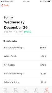 I hope our list of doordash tips and tricks help you maximize your earnings the next time you're out dashing! First Day Dashing Is This Low Pay Normal Doordash