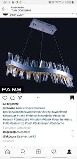 Volkan Kahveci Adli Kullanicinin Avize Panosundaki Pin 2020 Avize 8 Ocak