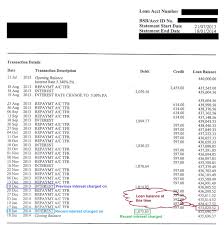 Axis bank home loans provide competitive interest rates with further options for you to choose between fixed or floating rates throughout the loan tenure. Interest Rate Calculator Can You Get A Lower Interest Rate