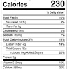 How many grams of carbohydrate equal 1 g of sugar. Https Encrypted Tbn0 Gstatic Com Images Q Tbn And9gcqnpszejddut0x03lwnwgu2fzm7eegcqwcmlwkxjfc Usqp Cau