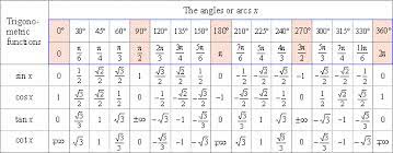 Pin On Matematik Cozumleri